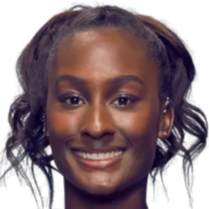 争夺和身体 争夺和身体