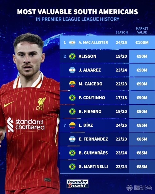 无疑减轻了 无疑减轻了