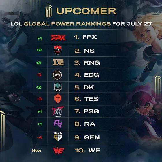 社交平台上 社交平台上