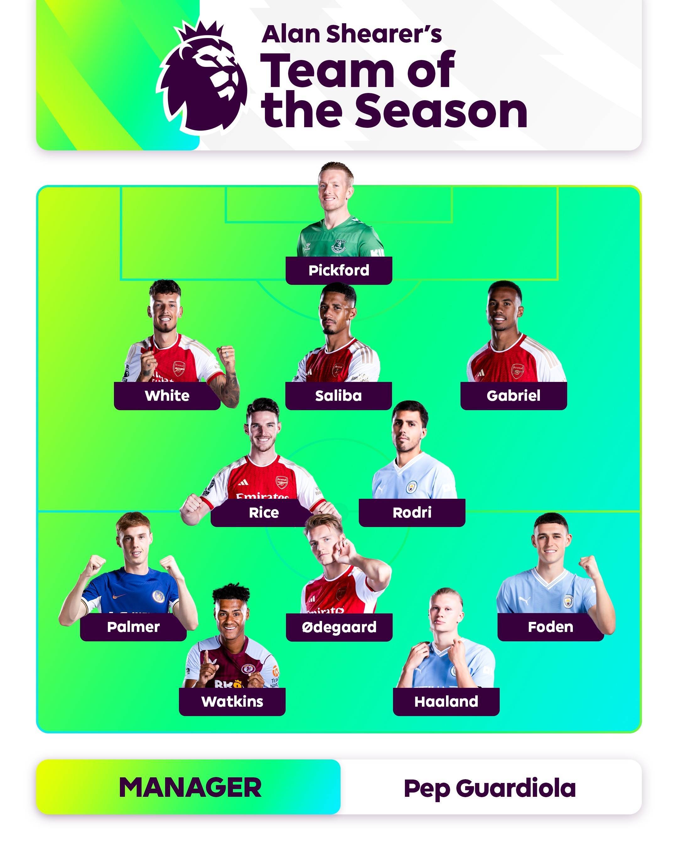 通过降低挥 通过降低挥